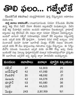 Mission Bhagiratha